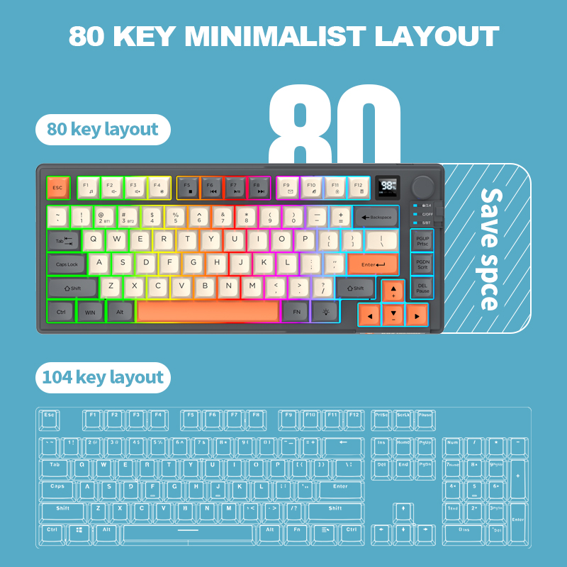 Двухрежимный беспроводной игро – обзор и цена Gaming Keyboard Mouse Wireless
