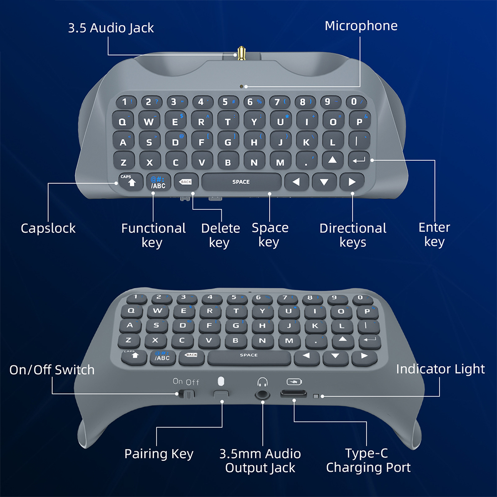 Беспроводная клавиатура-контро – обзор и цена Gaming Keyboard Types