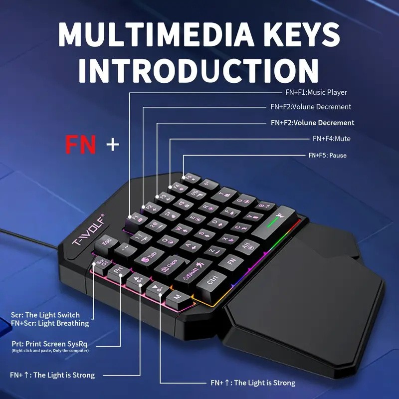 Комплект FocusOnPC TF900 2-в-1 – обзор и цена Gaming Keyboard Extension