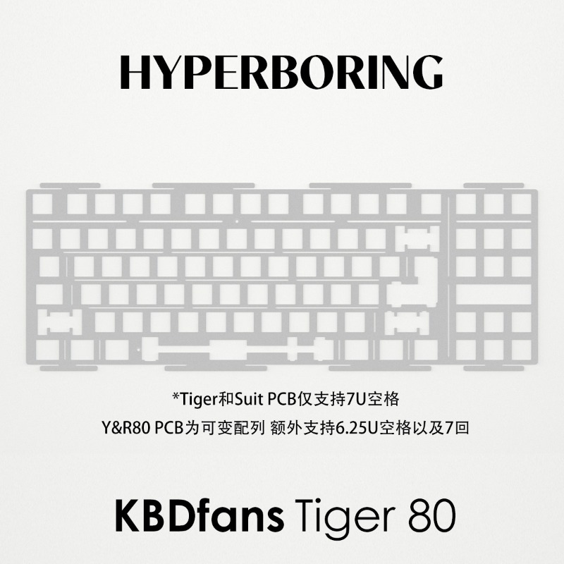 Плата для кастомизации клавиат – обзор и цена Gaming Keyboard Ergonomics