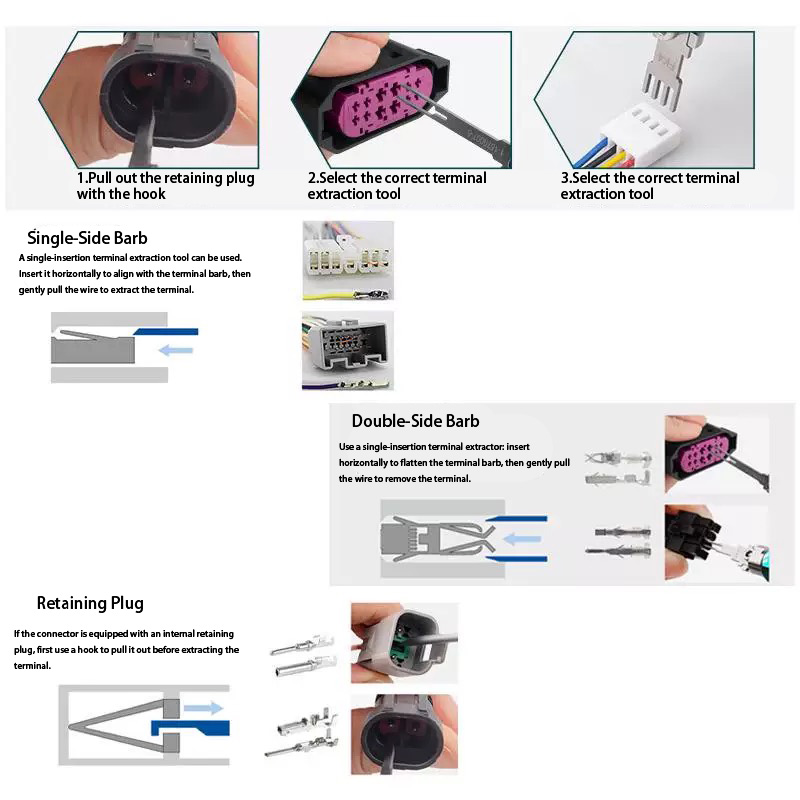 Набор для извлечения контактны – обзор и цена Aviator Connector Kit